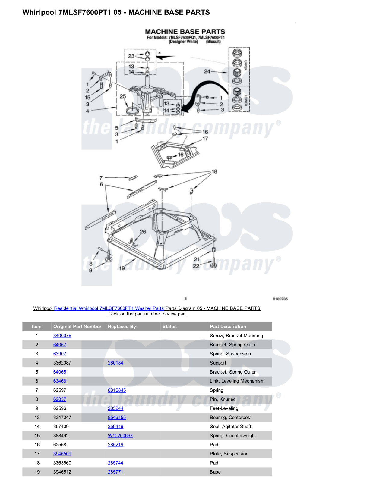 Whirlpool 7MLSF7600PT1 Parts Diagram