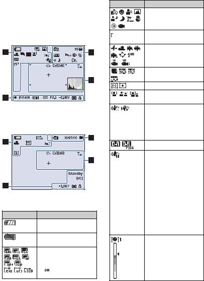 Sony DSC-W150, DSC-W170 Handbook
