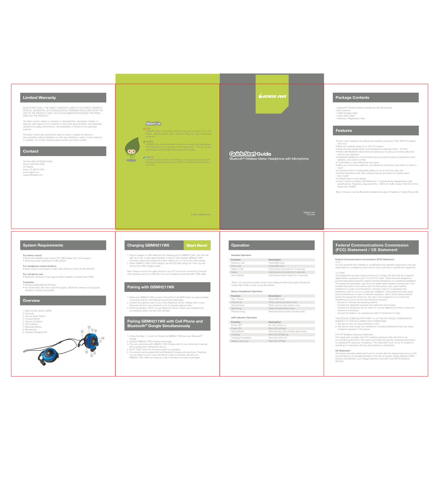 ATEN Technology IOGEAR GBMH211W6 User Manual