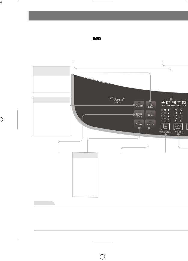 LG T1232AFDS5 Owner’s Manual