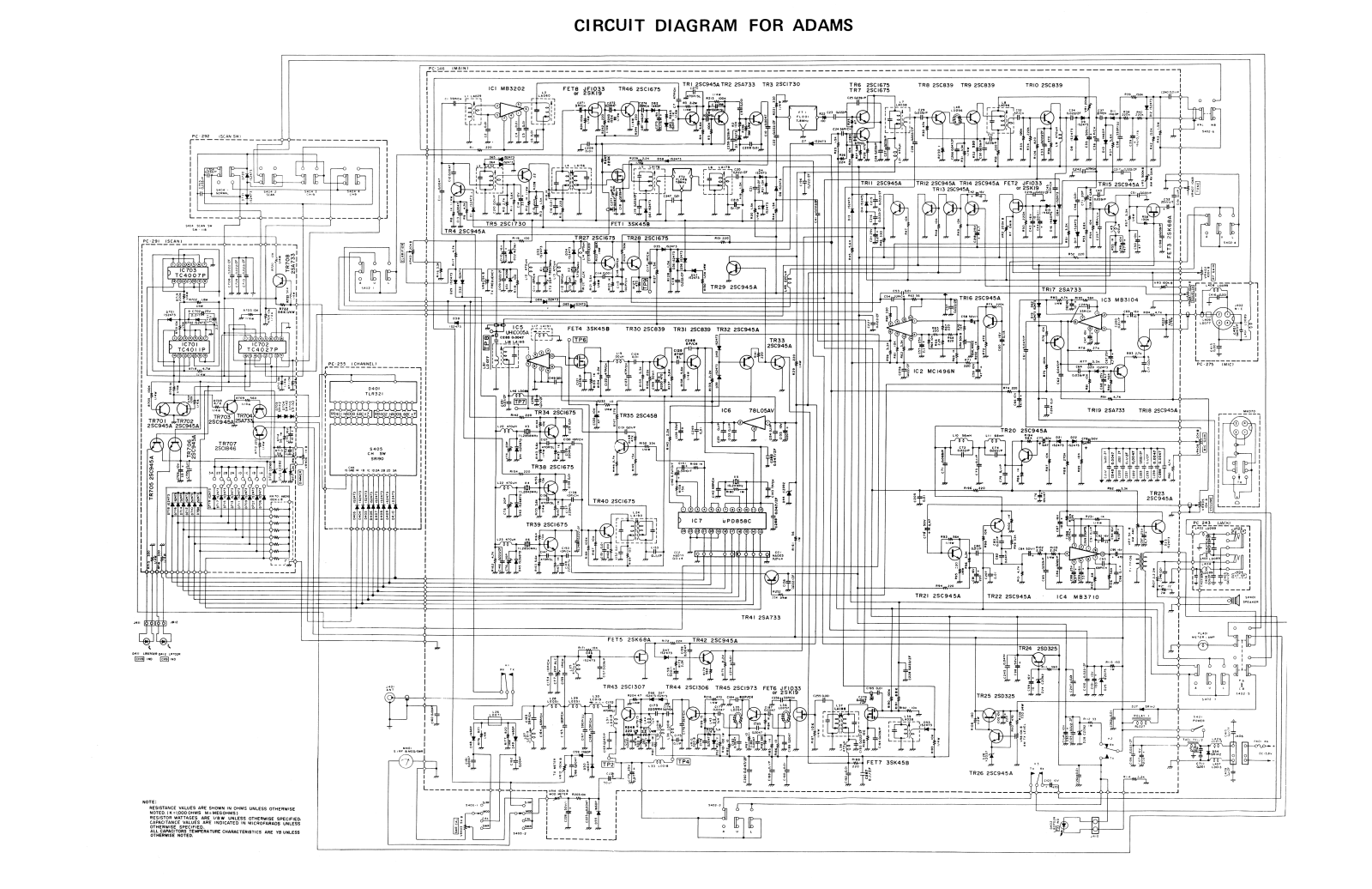 President Adams User Manual