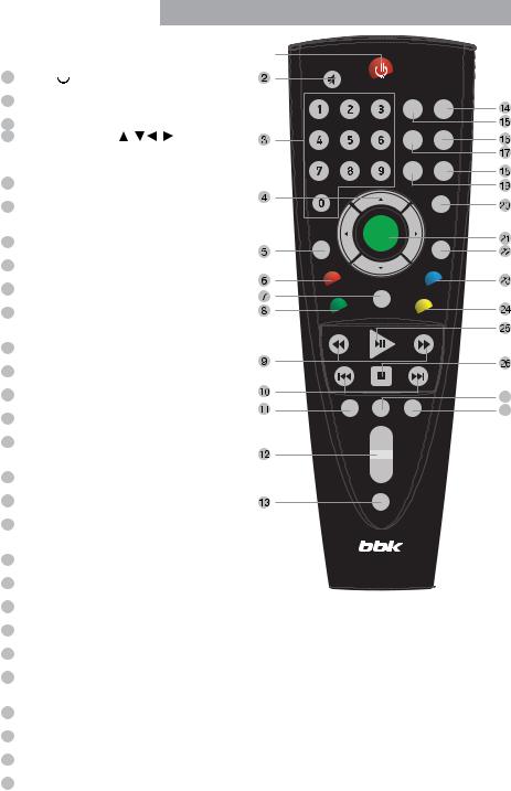 BBK SMP246HDT2 User manual