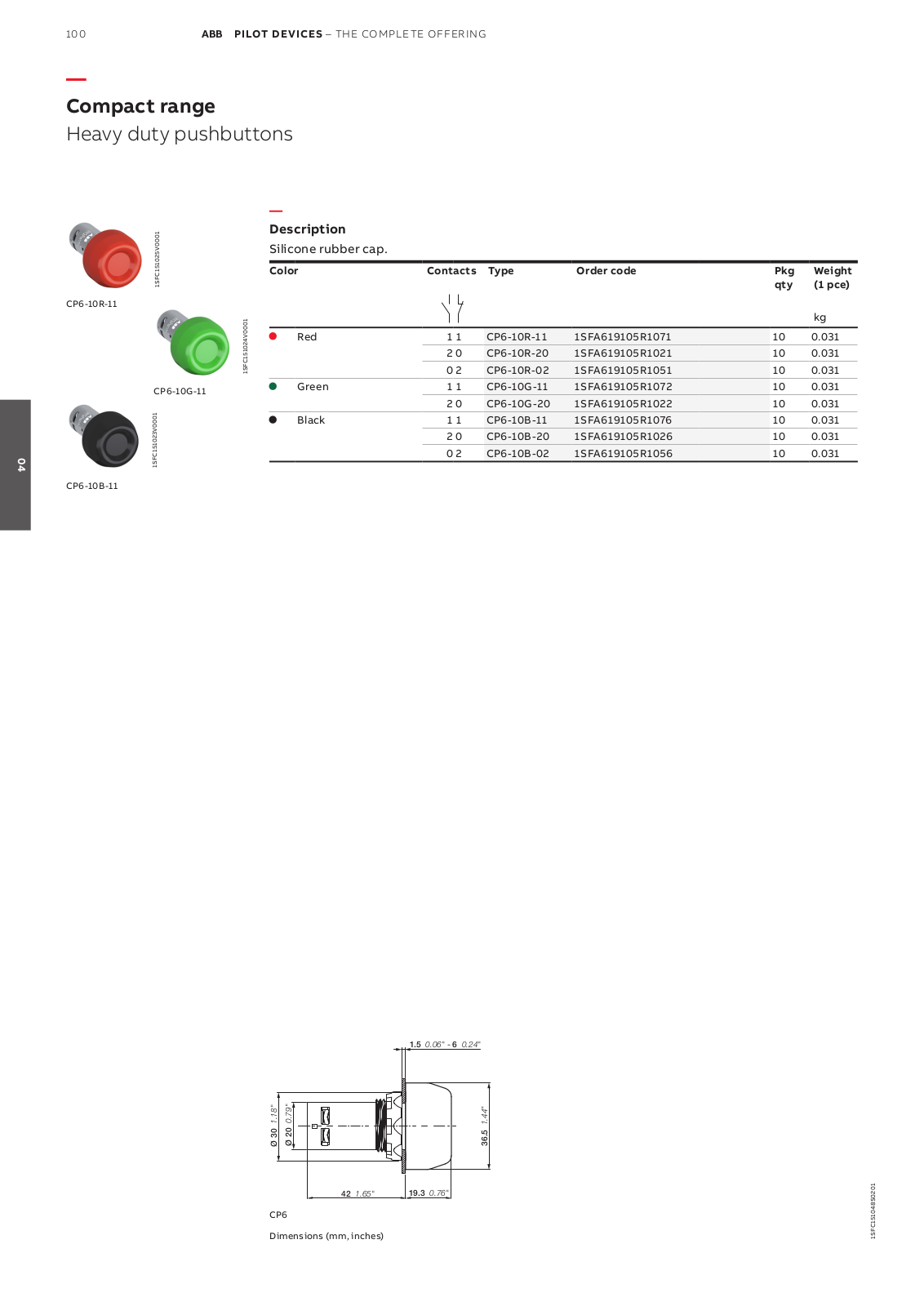 ABB Heavy duty pushbuttons Catalog Page