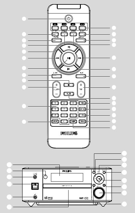 Philips MCM710/12 User Manual