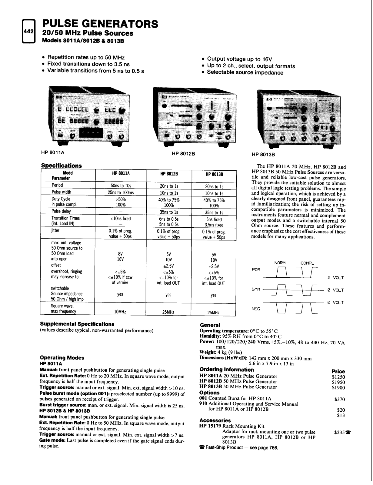 HP 8013b schematic