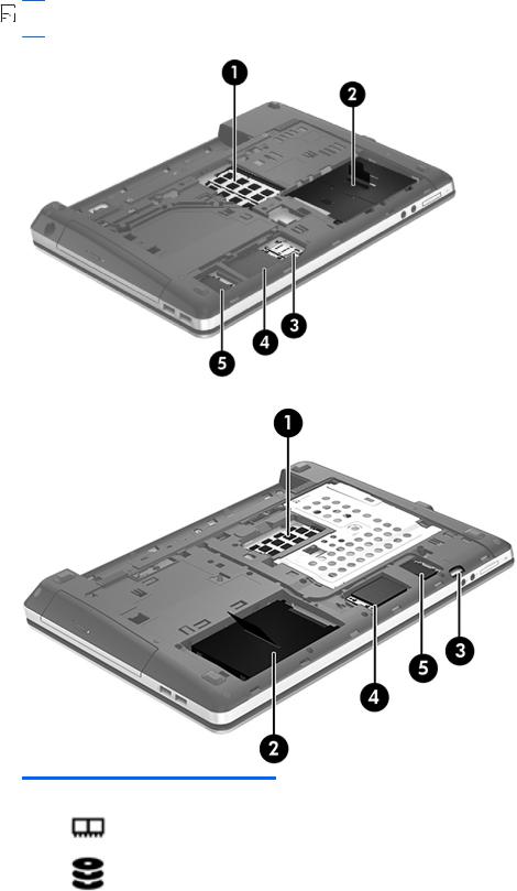 HP C5E05EA-ABF User Manual