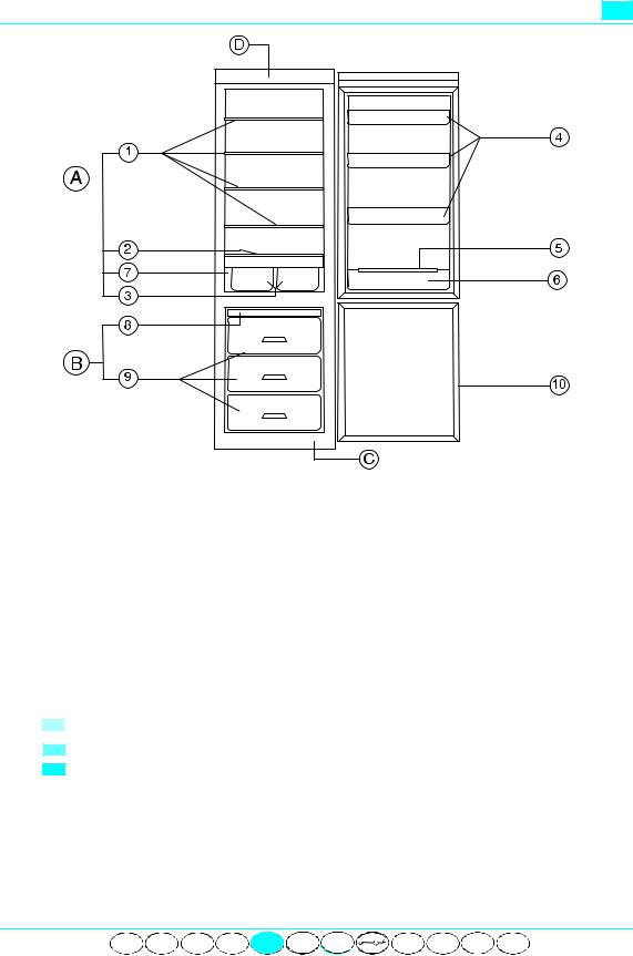 Whirlpool ARZ 830/G-K, ARZ 830/G INSTRUCTION FOR USE