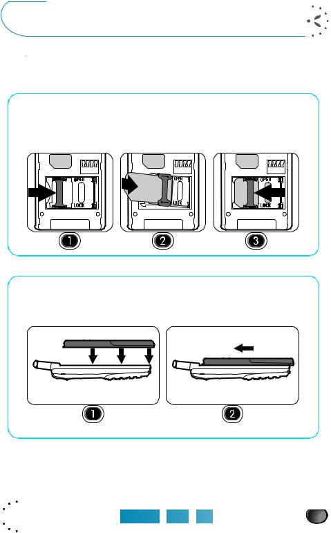 Philips XENIUM 989 User Manual