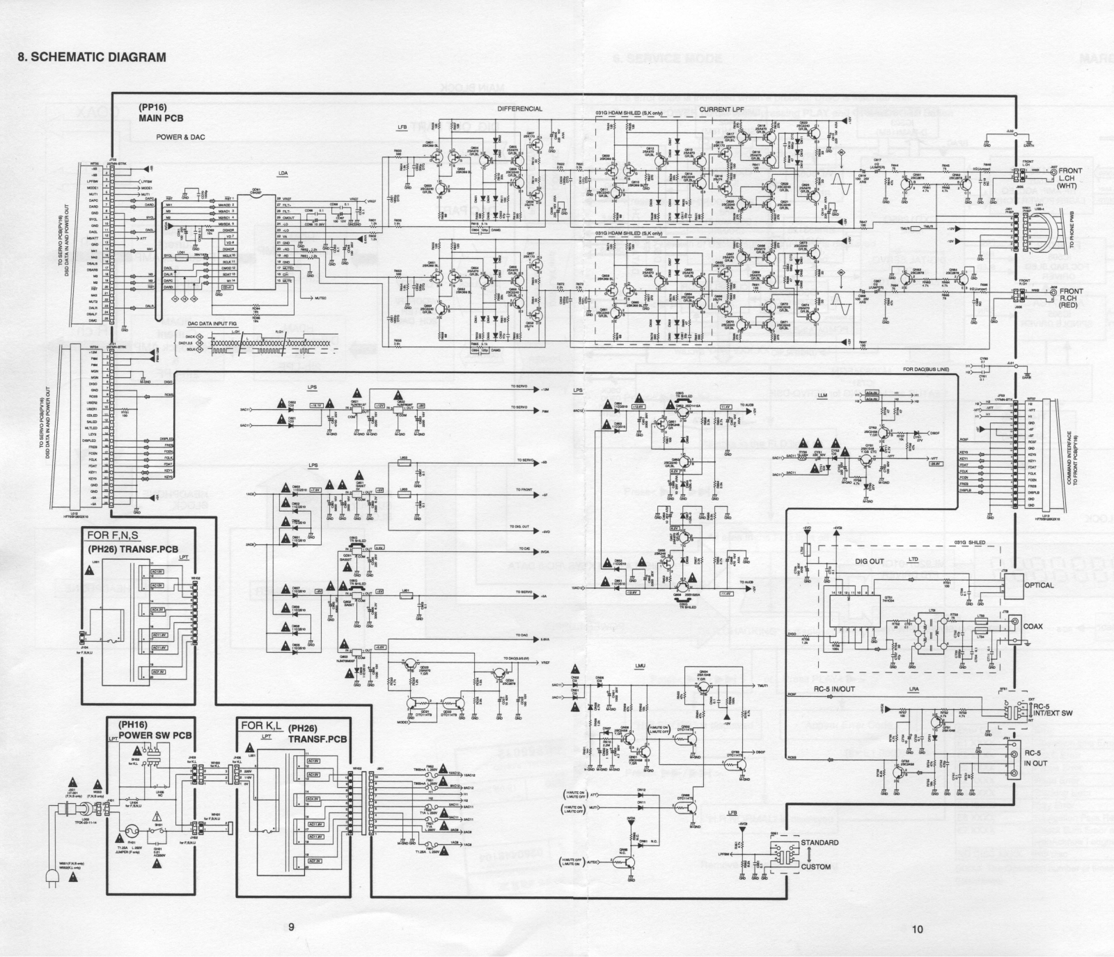 MARANTZ SA8400 Service Manual