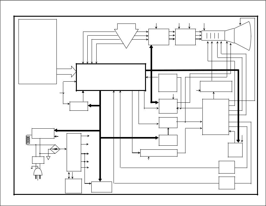 LG 505E Service Manual