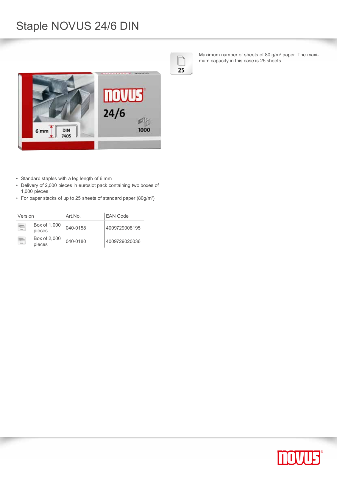 Novus 24-6 DIN User Manual