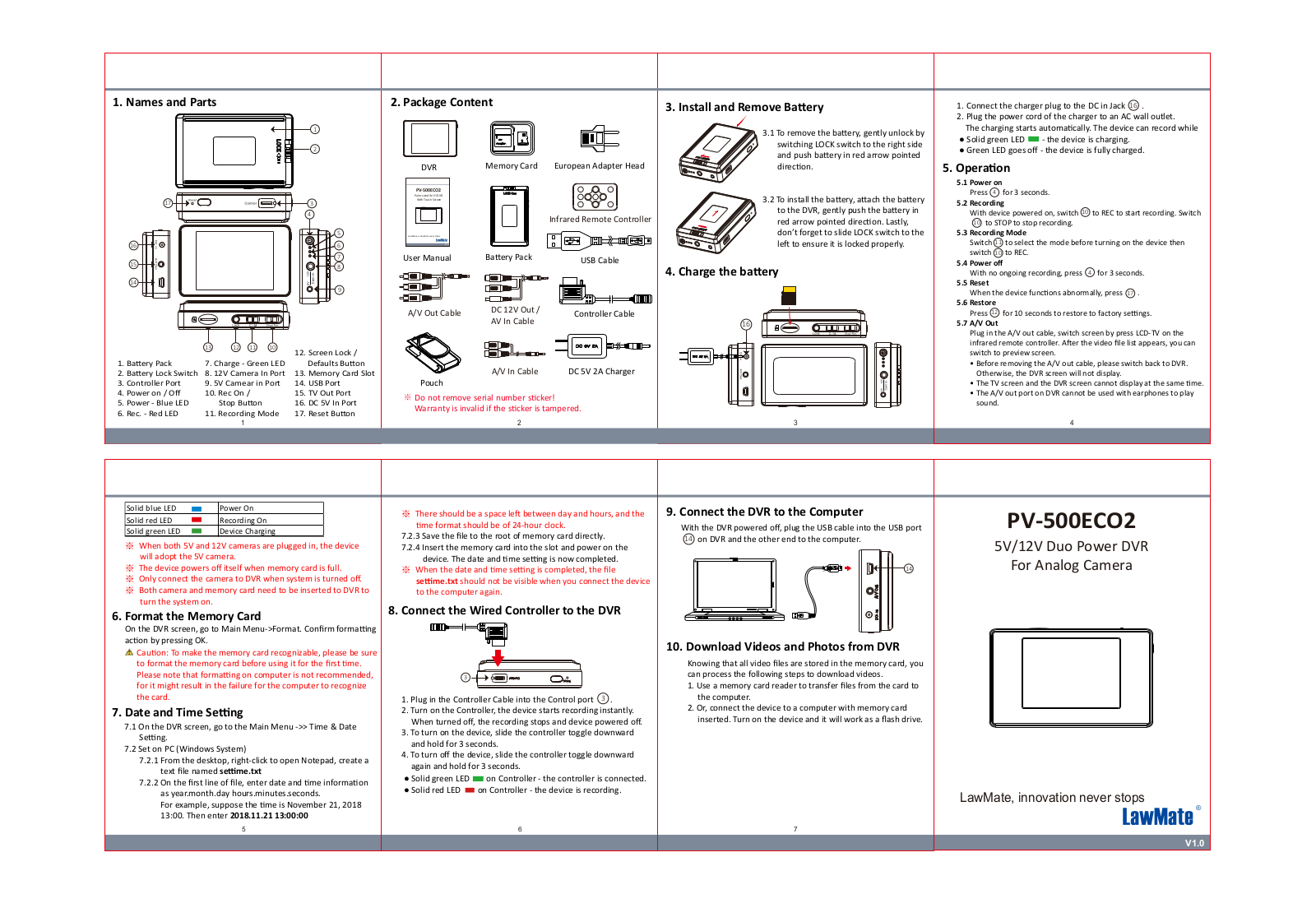 KJB PV-500ECO2 User Manual