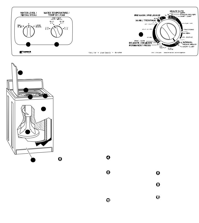 Kenmore 23662 Feature Sheet