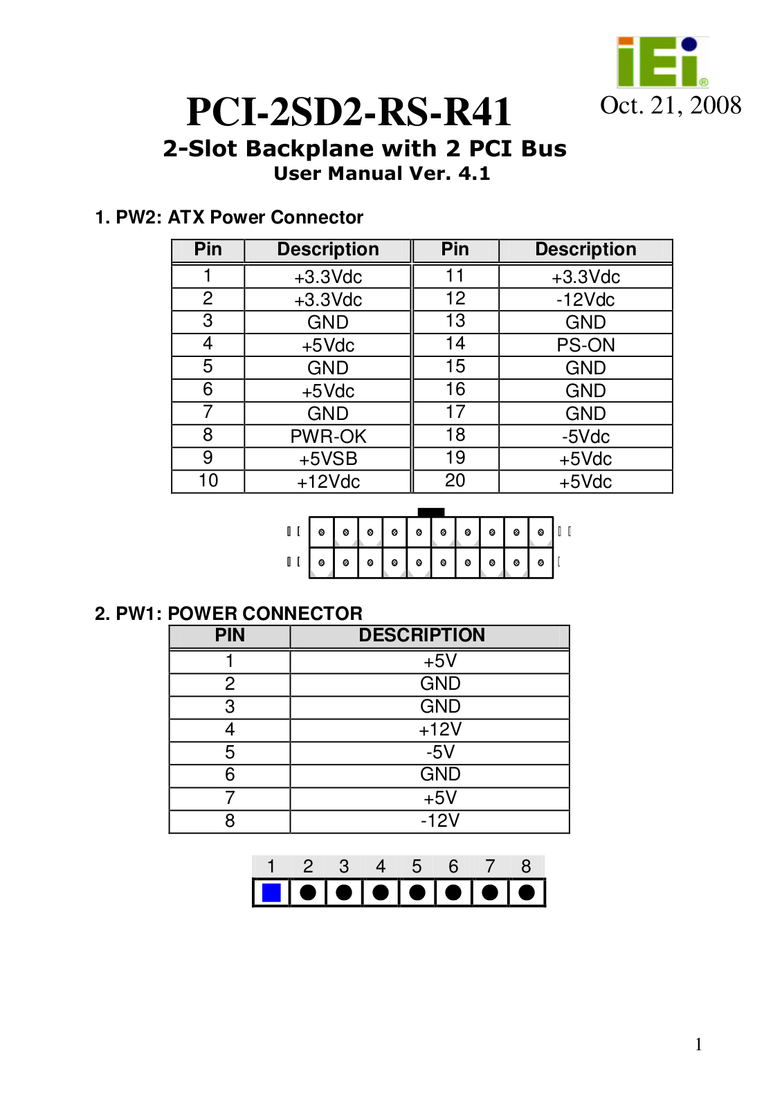 IEI Integration PCI-2SD2-RS User Manual