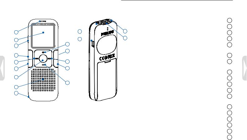 Philips LFH0652 User Manual