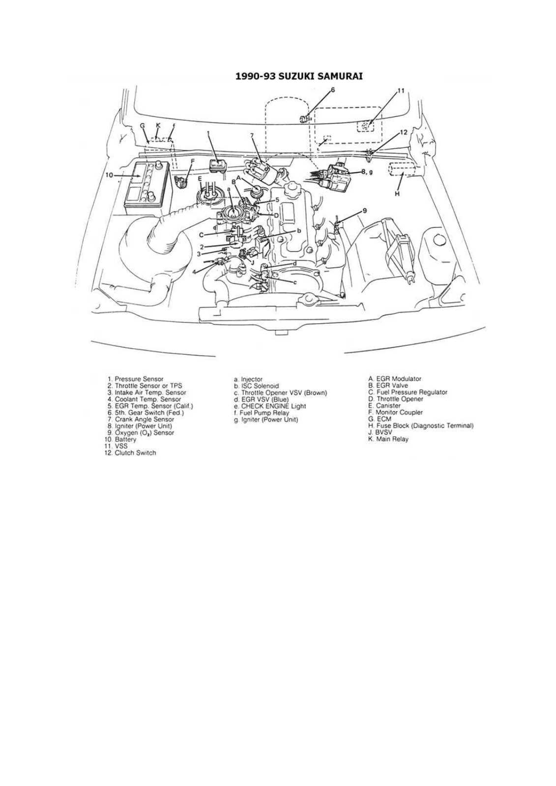 Suzuki 2-4 sidekick 02 Diagram