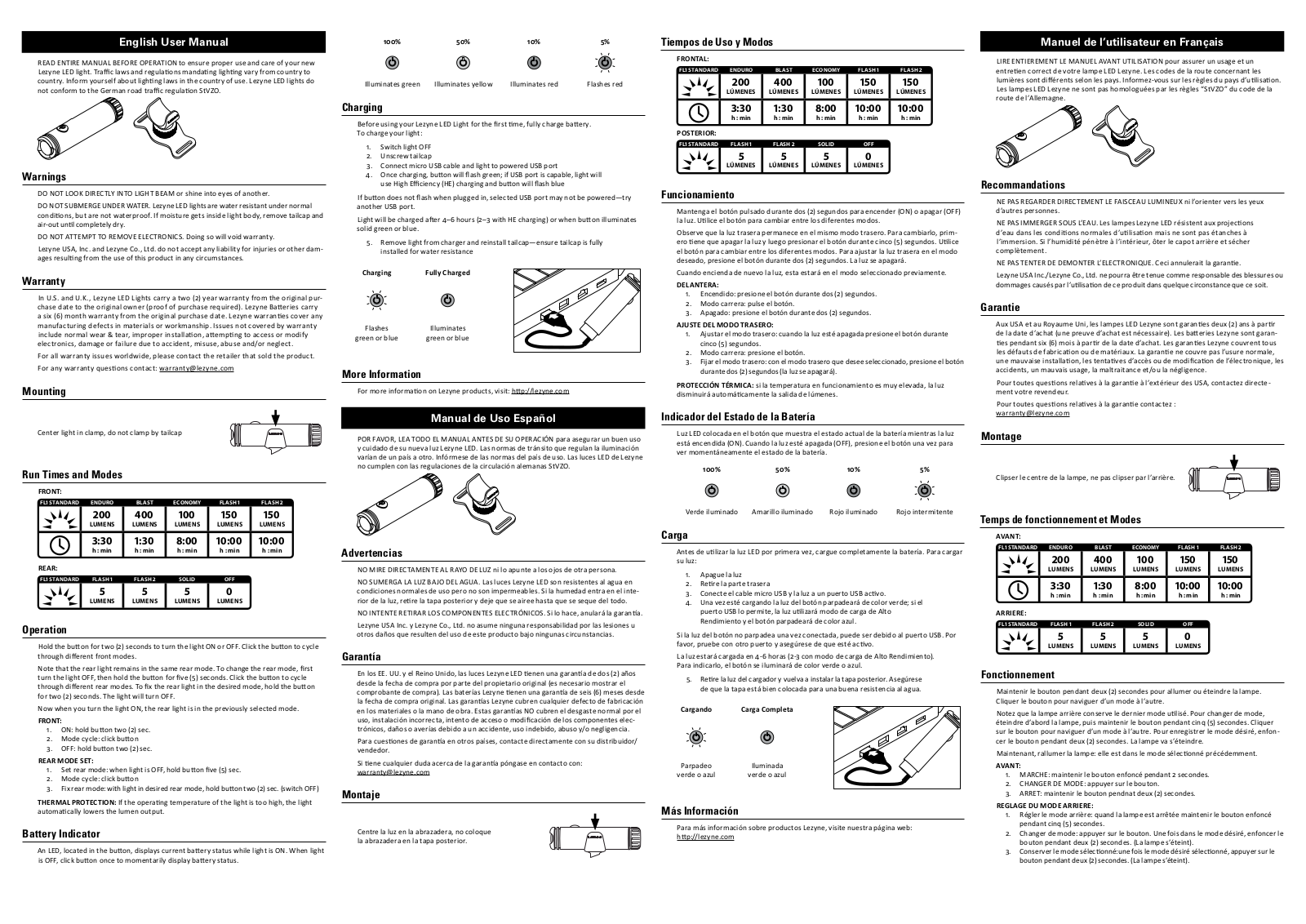 Lezyne LZ8 User Manual