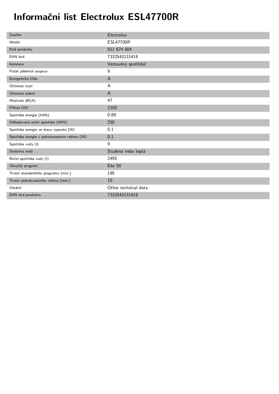 Electrolux ESL47700R User Manual