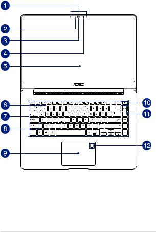 Asus VivoBook X402YA-GA032TS, VivoBook R702MA-BX128T, ZenBook UX334FAC-A3066T, ZenBook Duo UX481FL-BM042T, ZenBook UX534FTC-AA052T User manual