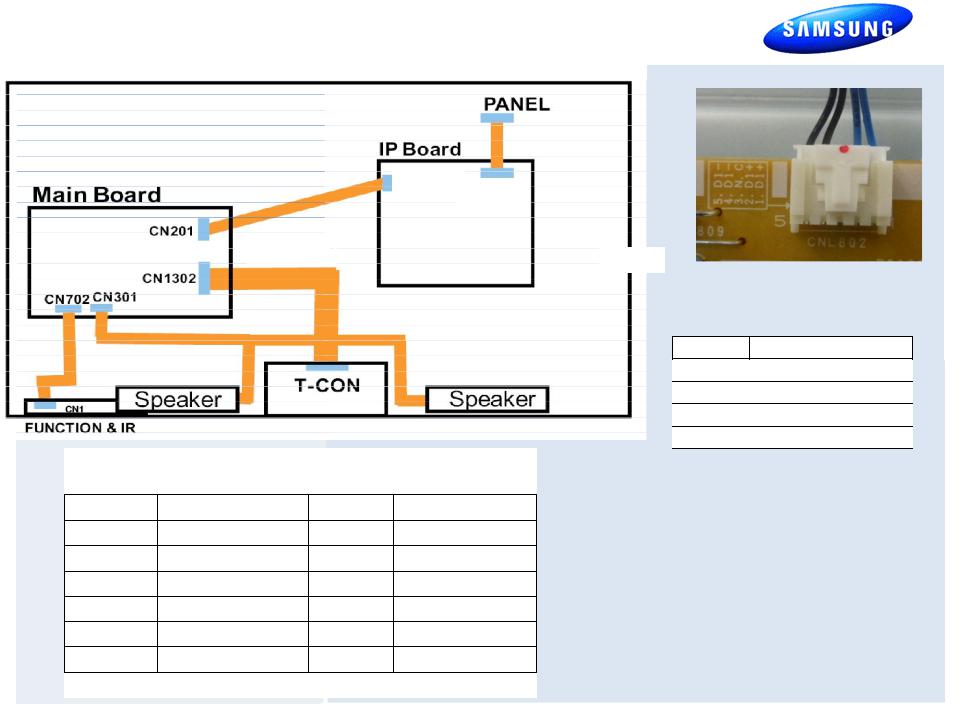 Samsung UN37EH5000FXZA Schematic