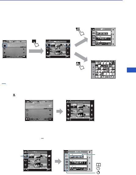 Sony CYBER-SHOT DSC-T2 User Manual