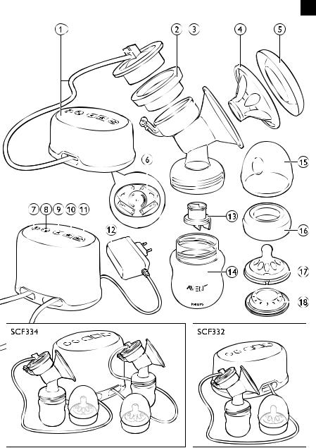 Philips SCF332, SCF334 User Manual