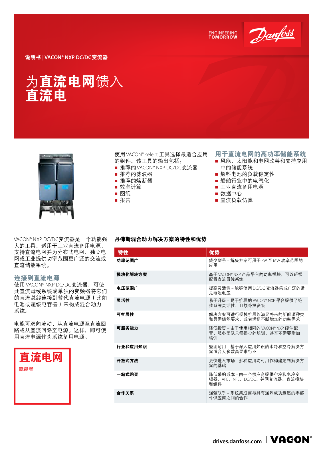 Danfoss VACON NXP DC Fact sheet