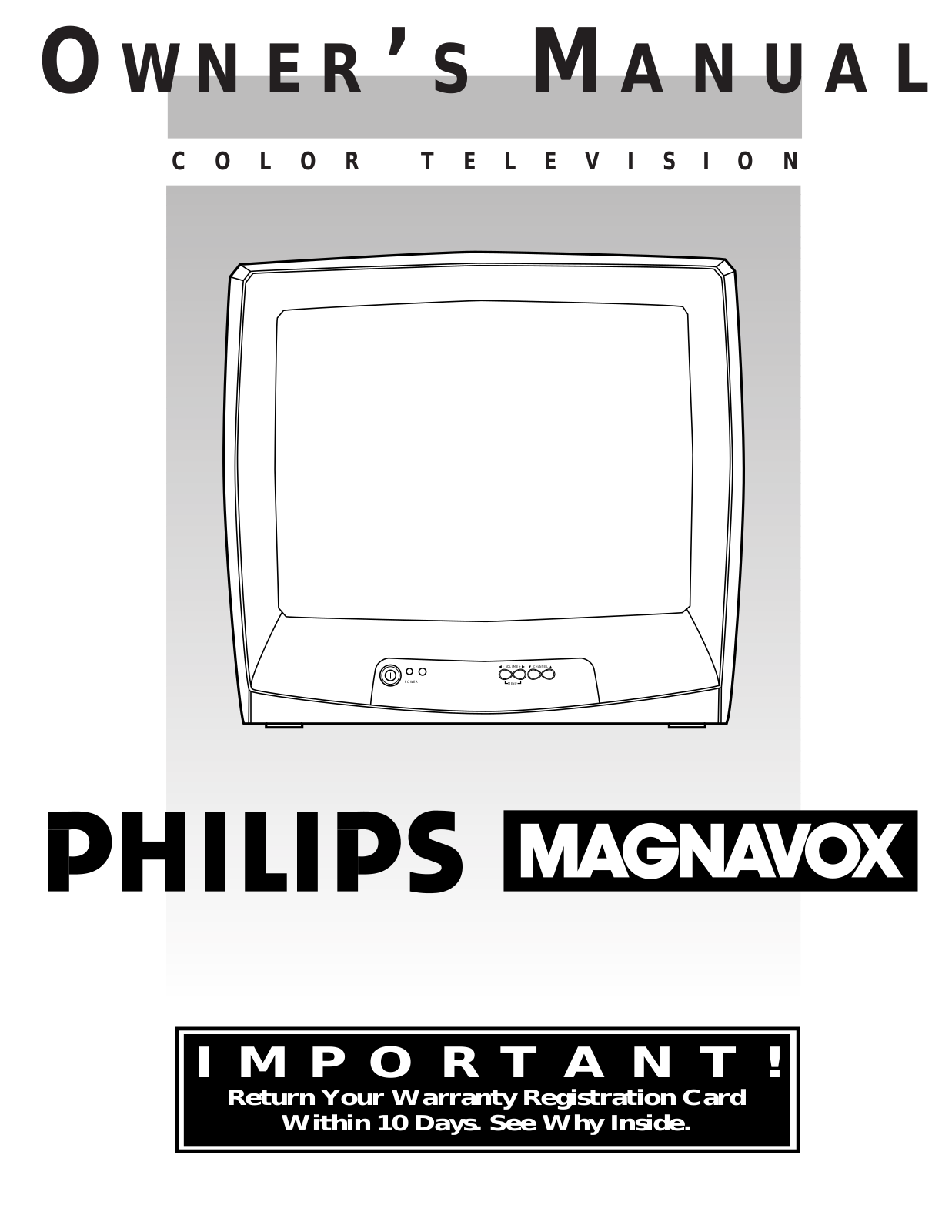 Philips PR1917C User Manual