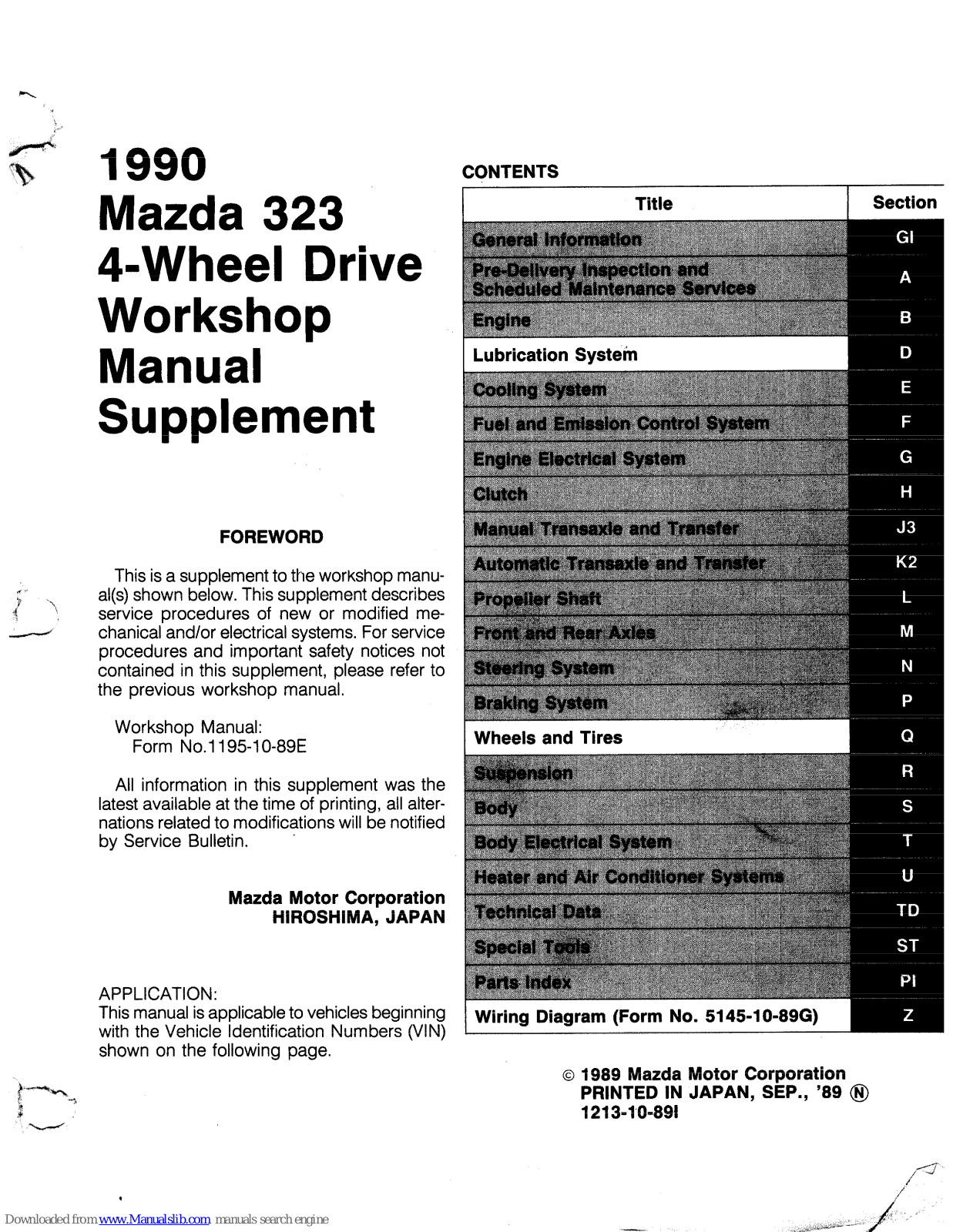 Mazda 1990 323 Workshop Manual