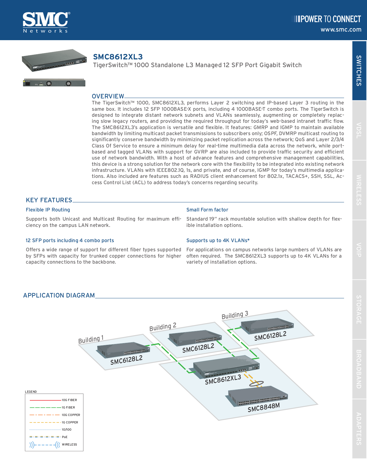 Smc 8612XL3 DATASHEET