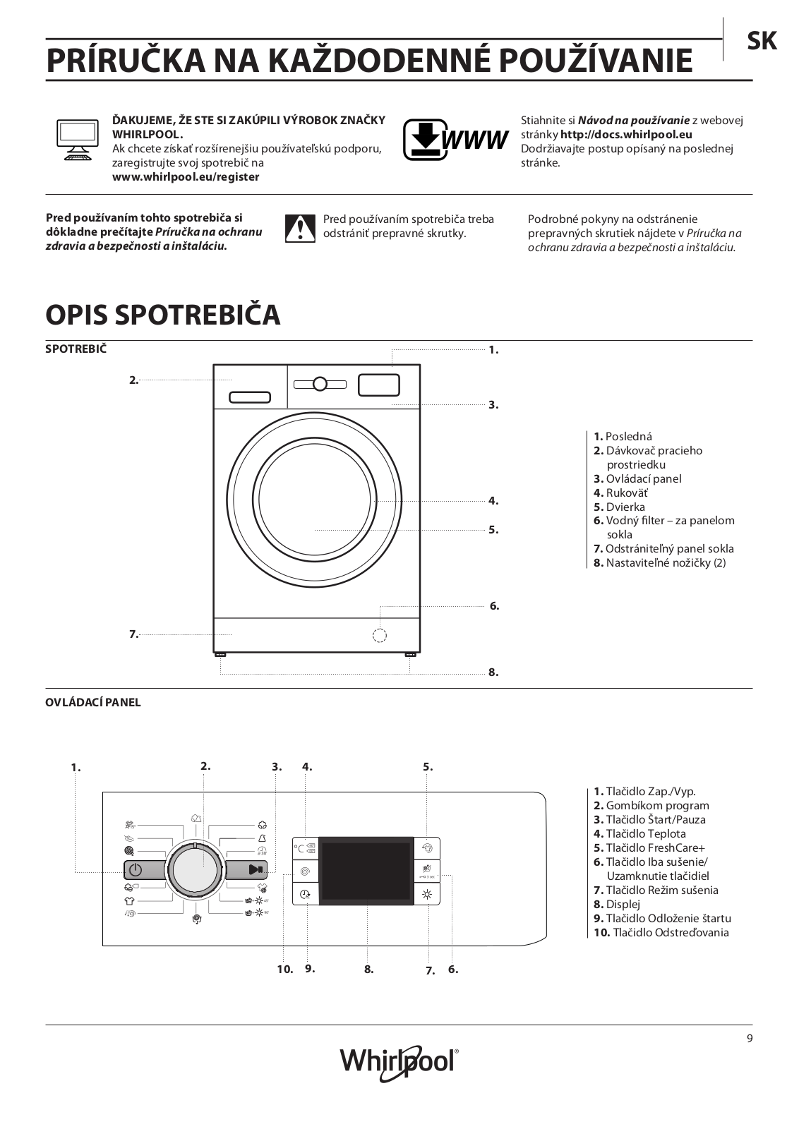 WHIRLPOOL FWDG96148SBS EU Daily Reference Guide