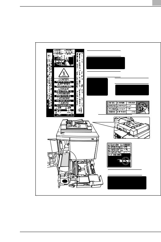 Konica minolta BIZHUB PRO C5500 User Manual