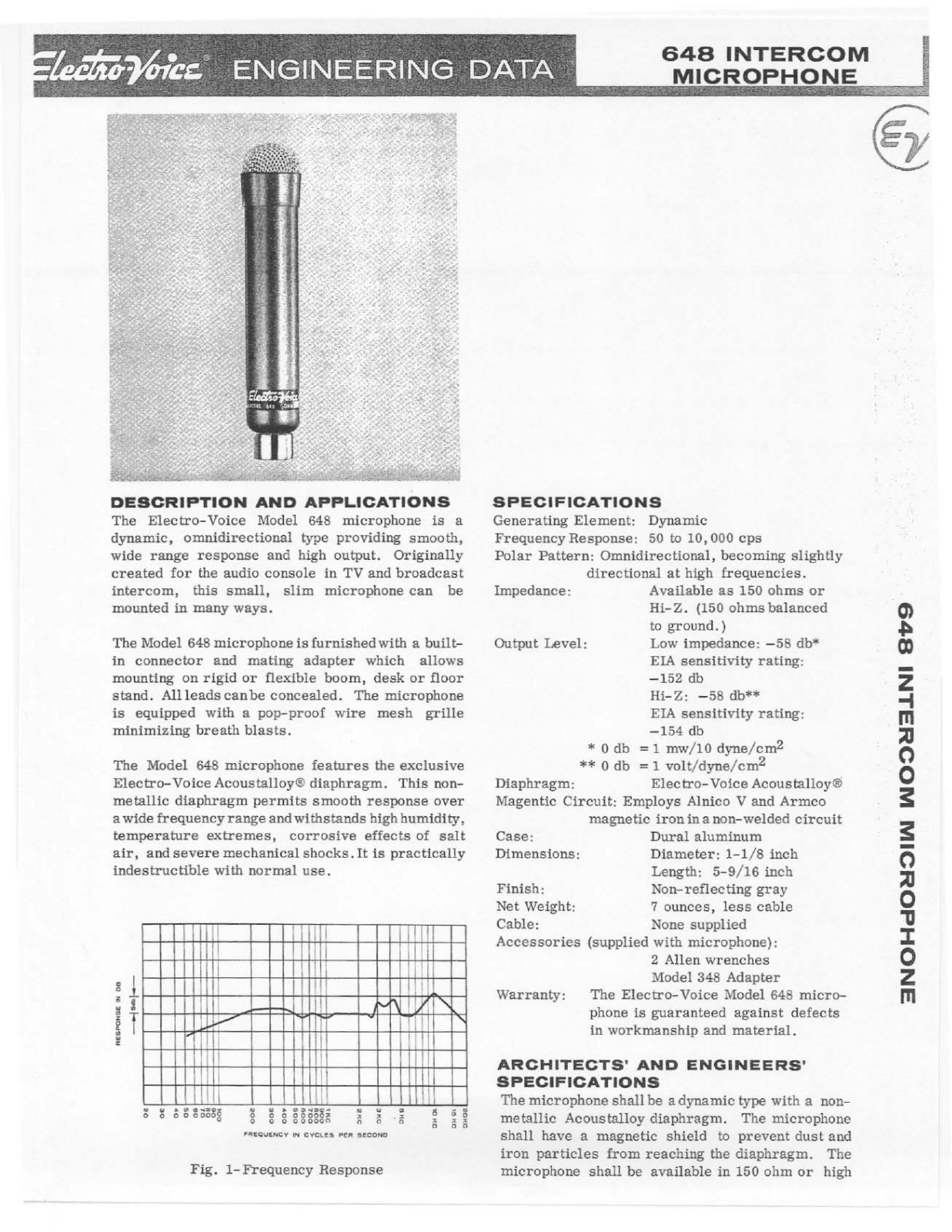 Electro-voice 648 DATASHEET