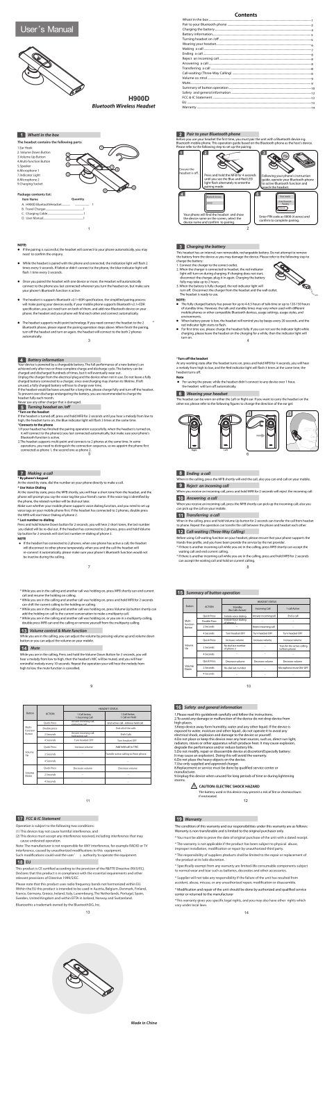 ATI Electronics H900 Users Manual