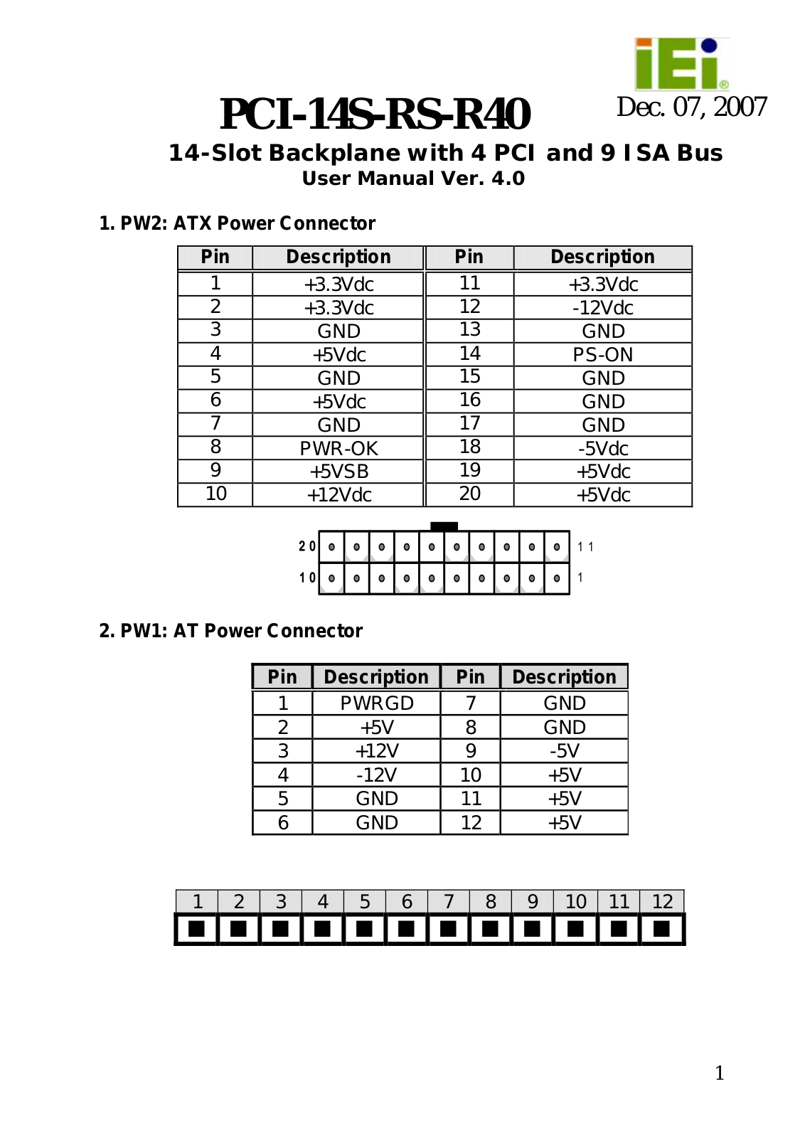 IEI Integration PCI-14S-RS User Manual