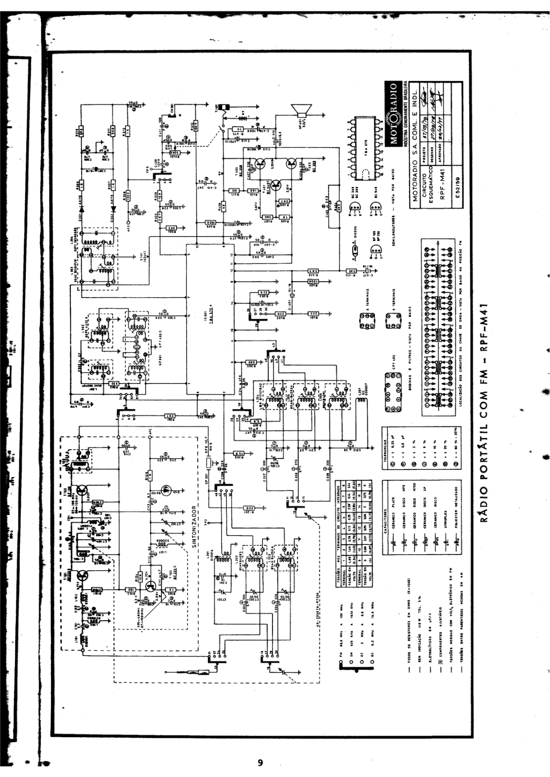 Motoradio RPF-M41 Schematic