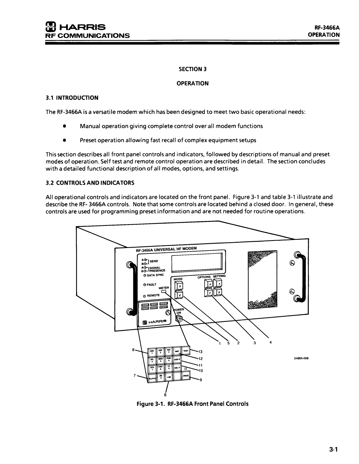 Harris rf3466a schematic