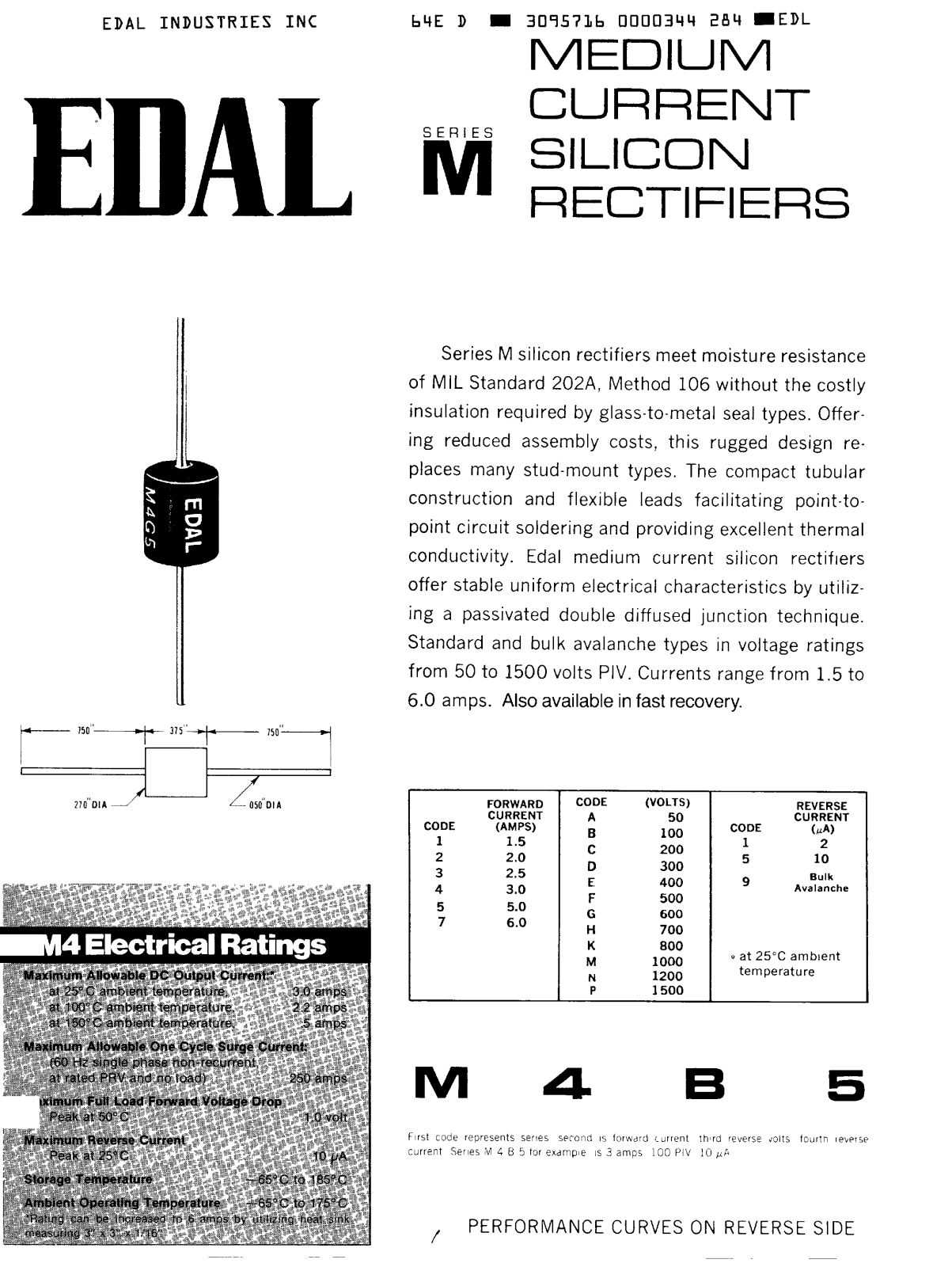 EDAL M7P9, M7P5, M7N9, M7N5, M7N1 Datasheet