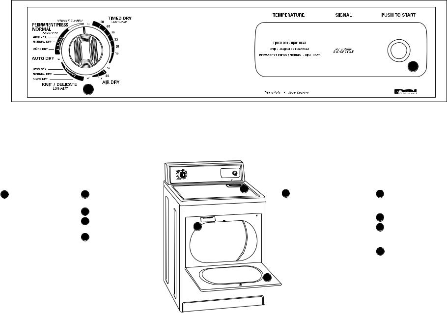 Kenmore C60602, C70602 Feature Sheet
