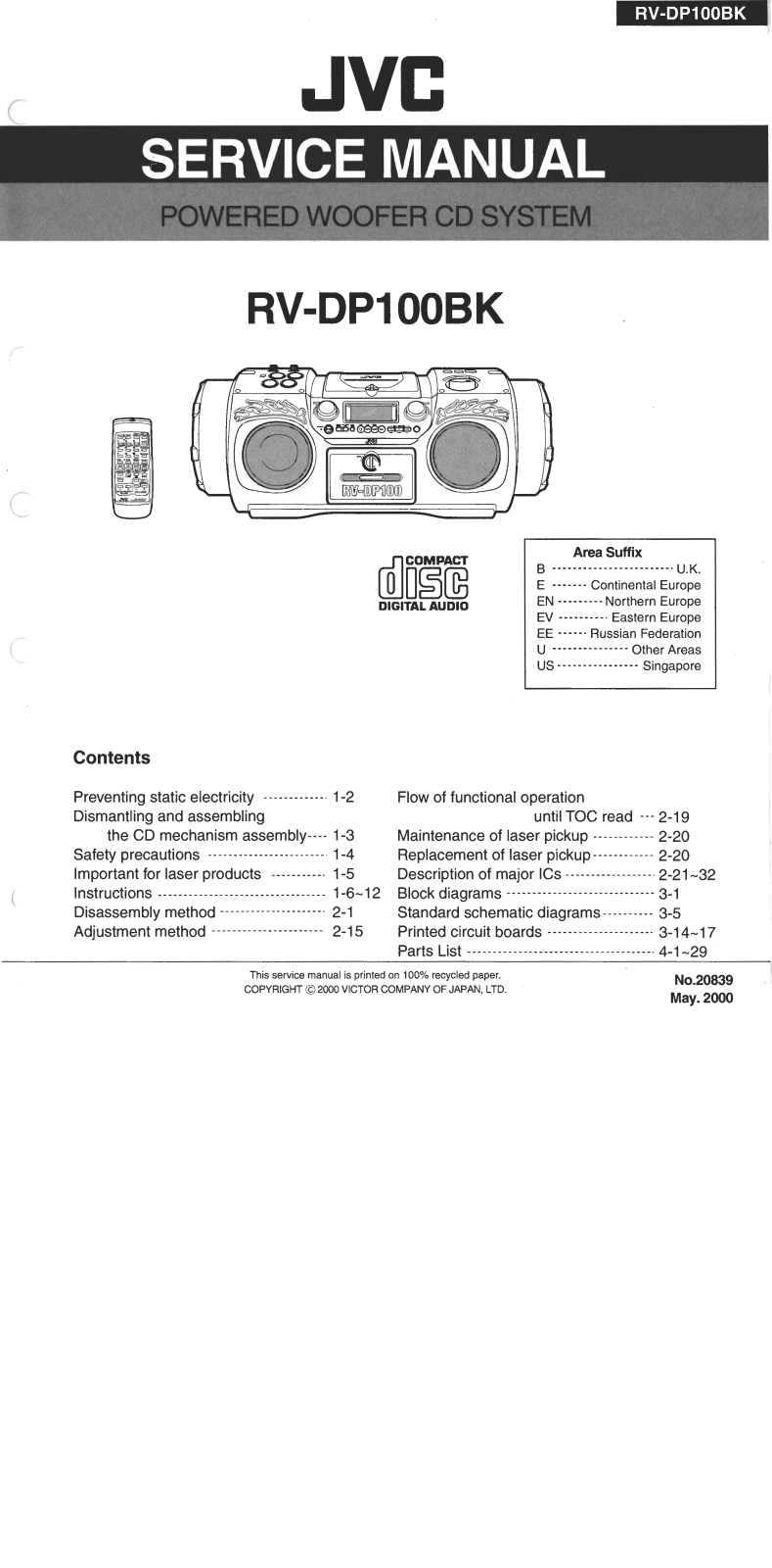 Jvc RV-DP100-BK Service Manual