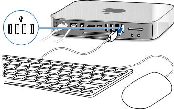 Apple Mac mini 1.4 GHz Desktop, Mac mini 2.8 GHz Desktop User Manual