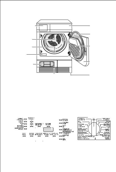 AEG-Electrolux T57810 User Manual