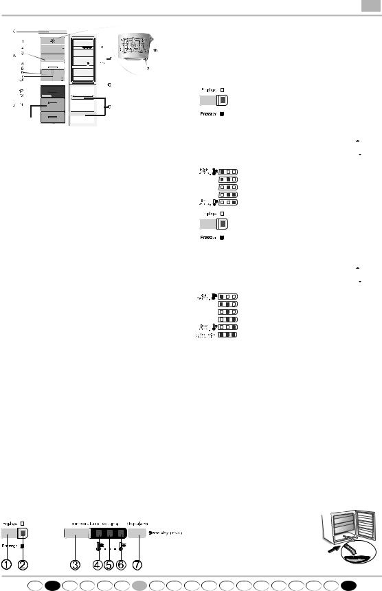 Whirlpool WBE3433 A X, WBC3735 A W, WBE3733 A W, WBC3735 A X, WBE3433 A W PROGRAM CHART