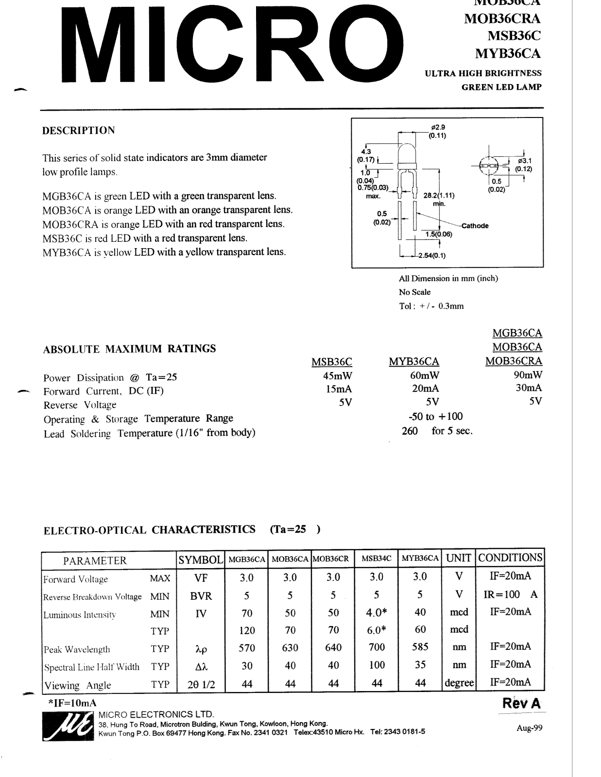 MICRO MOB36CA, MOB36CRA, MGB36CA, MYB36CA, MSB36CA Datasheet