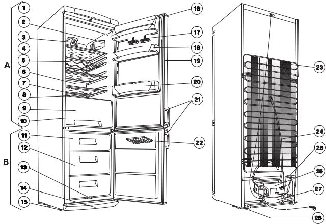 ARTHUR MARTIN ARA8653 User Manual