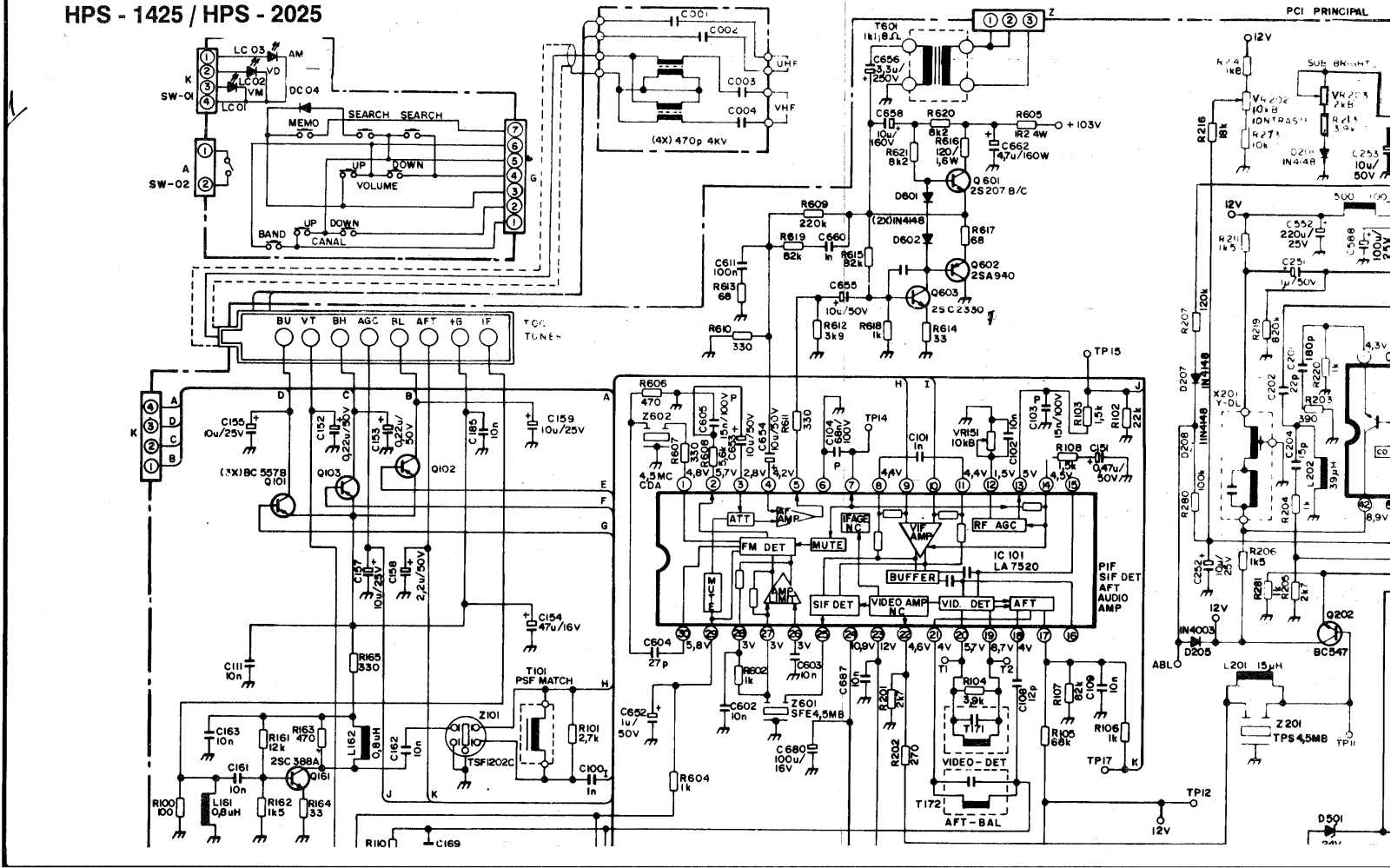 CCE HPS1425 Schematic