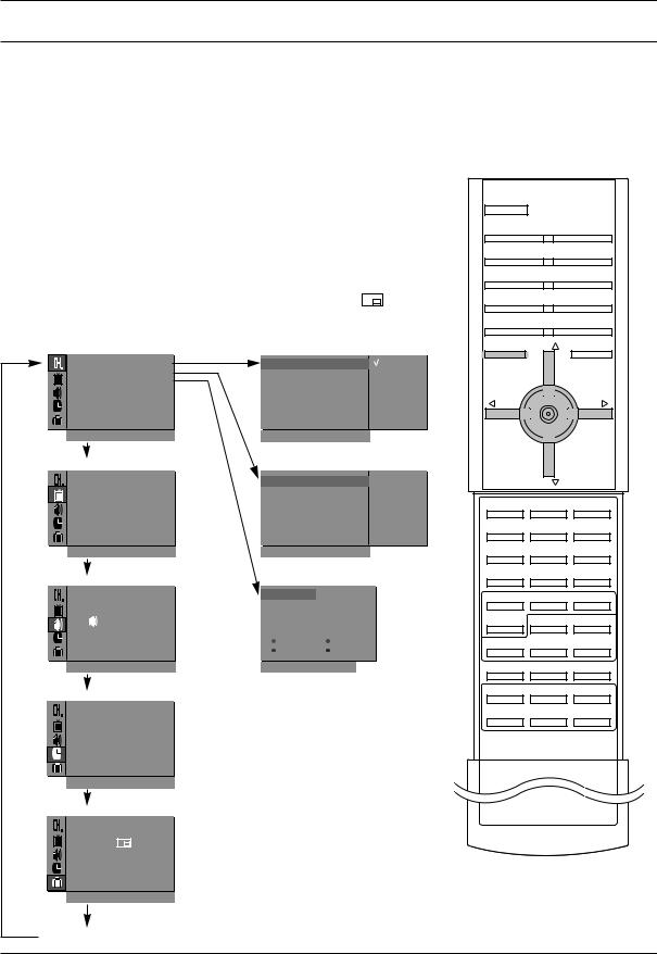 LG RE-40NZ80RB User manual