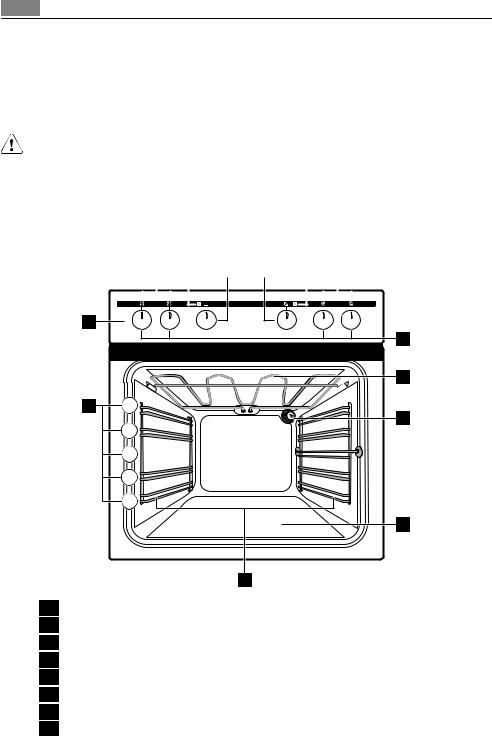 AEG E1000-6 User Manual