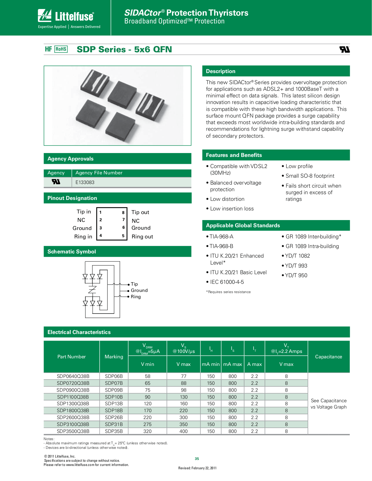 Littelfuse SDP 5-6 QFN User Manual