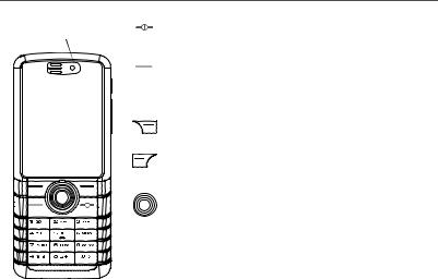 Sagem MY800X User Manual